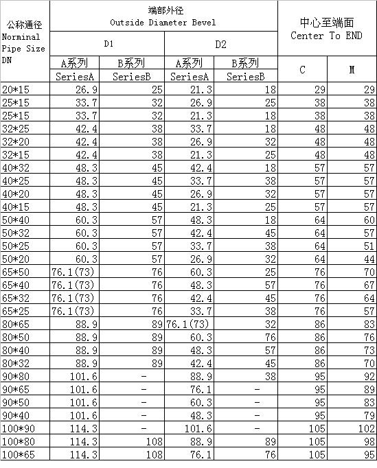 對焊異徑三通、四通GB/T3651-1999標準-1