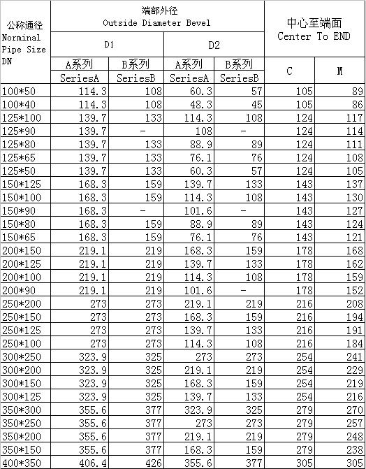 對焊異徑三通、四通GB/T3651-1999標準-2